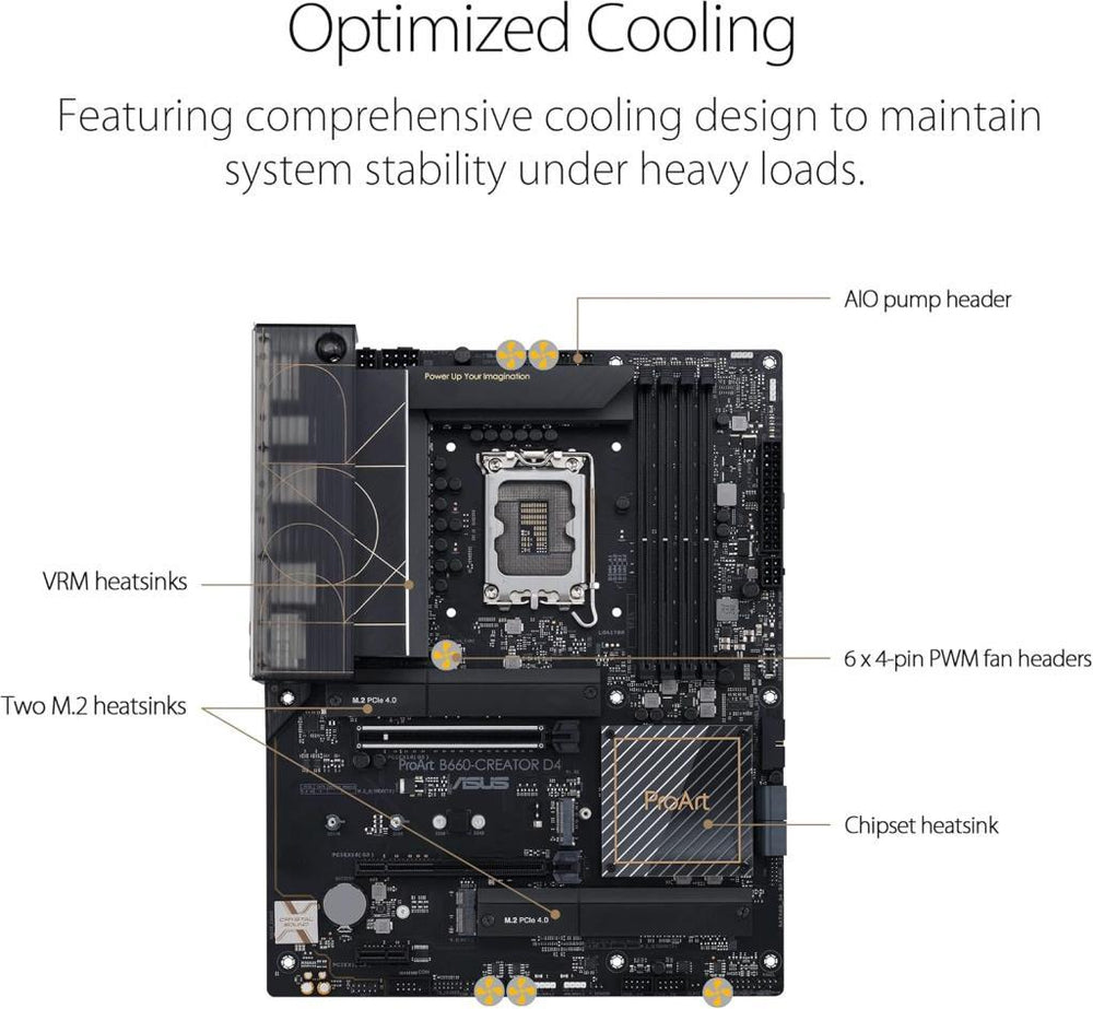 ASUS ProArt B660 D4 DDR4 ATX Outlet