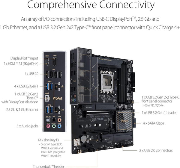 ASUS ProArt B660 D4 DDR4 ATX Outlet