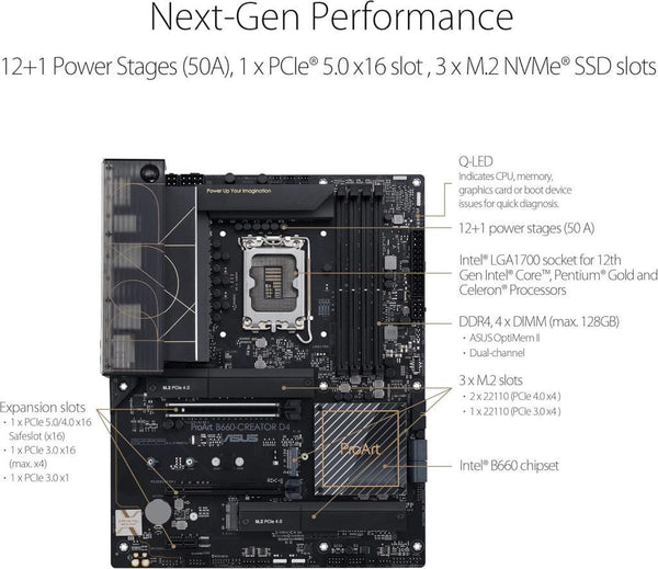 ASUS ProArt B660 D4 DDR4 ATX Outlet