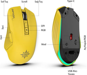 Inca IMG-328MX Şarjlı Optik Kablolu/Kablosuz Oyuncu Mouse