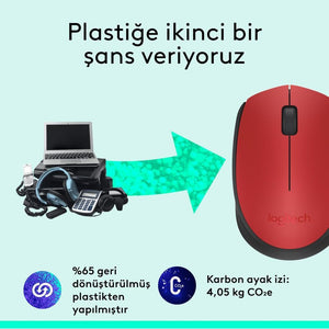 Logitech M171 910-004641 Kırmızı Optik Kablosuz Mouse