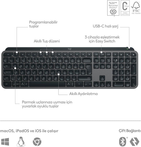 Logitech MX Keys S 920-011594 Bluetooth ve Wireless Kablosuz Klavye