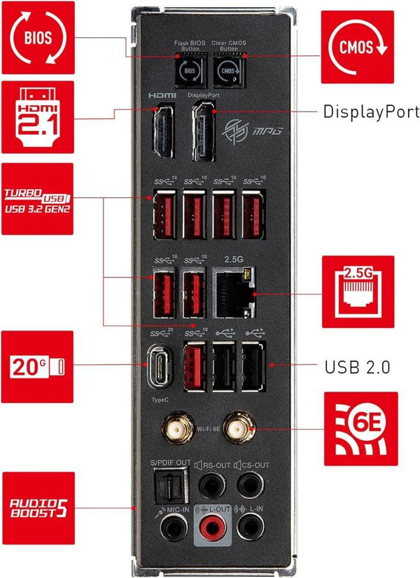 MSI MPG B650 Carbon Wi-Fi DDR5 Outlet