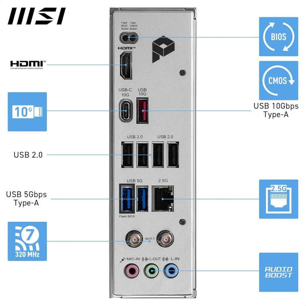 MSI Pro B840-P Wi-Fi AMD AM5 DDR5 ATX Anakart Outlet