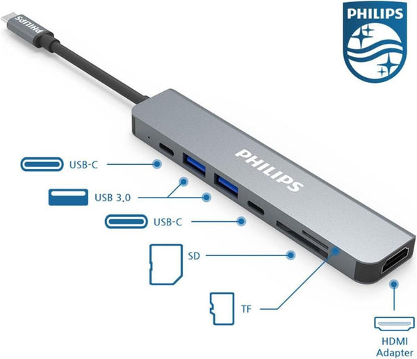 Philips Type C to PD 87W HDMI USB SD Micro SD Dönüştürücü Hub