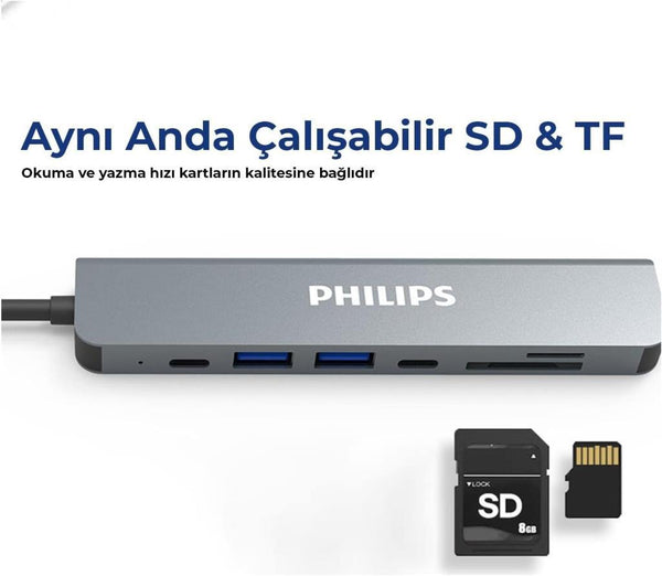 Philips Type C to PD 87W HDMI USB SD Micro SD Dönüştürücü Hub