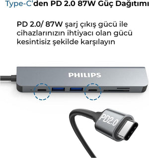 Philips Type C to PD 87W HDMI USB SD Micro SD Dönüştürücü Hub
