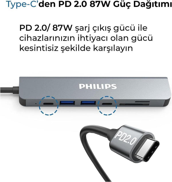 Philips Type C to PD 87W HDMI USB SD Micro SD Dönüştürücü Hub