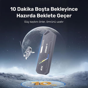 Raxius DK03 Type-C M.2 SSD Harddisk Kutusu