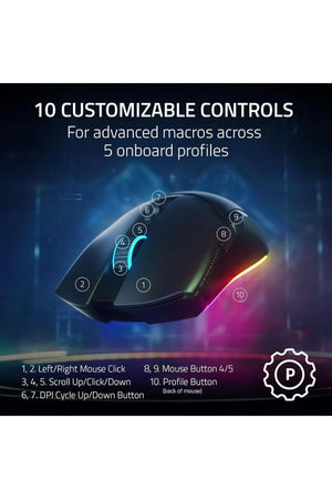 Razer Cobra Pro RZ01-04660200-R3G1 Beyaz RGB Optik Kablolu/Kablosuz Oyuncu Mouse