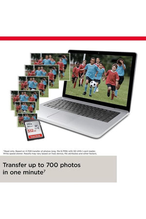 SanDisk Ultra 256GB SD Kart Outlet