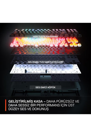 SteelSeries Apex Pro TKL Gen 3 Beyaz RGB OmniPoint Switch Kablolu Mekanik Oyuncu Klavyesi Teşhir