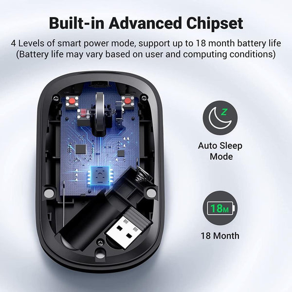 Ugreen Kablosuz Ergonomik Fare, Usb Alıcılı 2.4Ghz 4000 Dpı Sessiz İnce Kablosuz Bluetooth Fare, Tablet,Pc,Dizüstü Bilgisayar İle Uyumlu.