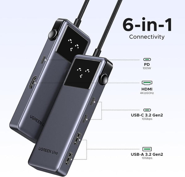 UGREEN Uno USB C Hub 10Gbps 4K@60Hz HDMI LED Ekran 2xUSB-A 2xUSB-C PD 100W