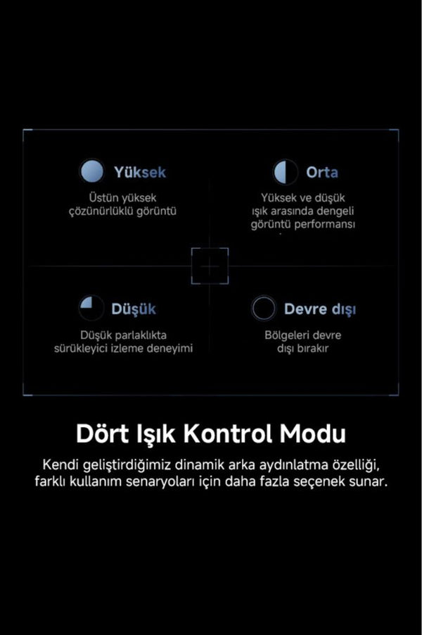 Xiaomi G Pro 27i P27QBA-RGPGL 27" 1 ms 2K Pivot IPS 180 Hz Oyuncu Monitörü Teşhir